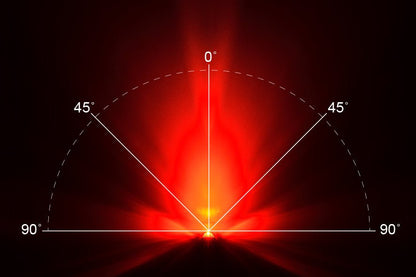 ORBIS® Mini Rechargeable Red Safety Light - ORBIS® Safety
