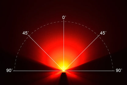 ORBIS® Wide - Sight Red Safety Light - ORBIS® Safety